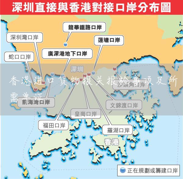 香港進口貨物報關報檢事項及所需單證(圖1)