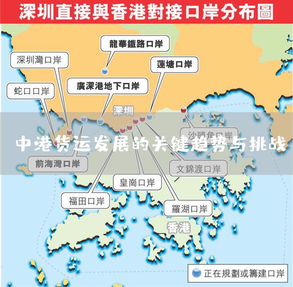 中港貨運發展的關鍵趨勢與挑戰(圖1)